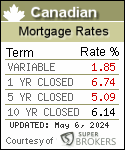 Canadian Mortgage Rates & Comparisons
