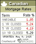 Mortgage Rates