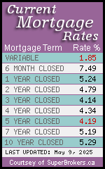 Canadian Mortgage Rates - Choose a new template!