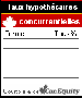 Click here for mortgage rate box 201-fr