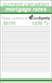Click here for mortgage rate box 07g