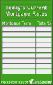 Click here for mortgage rate box 08
