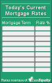 Click here for mortgage rate box 08a