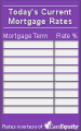 Click here for mortgage rate box 08c