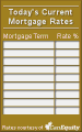 Click here for mortgage rate box 08e