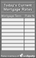 Click here for mortgage rate box 08l