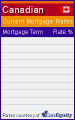 Click here for mortgage rate box 10a