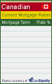 Click here for mortgage rate box 10b