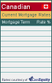 Click here for mortgage rate box 10c
