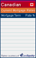 Click here for mortgage rate box 10e